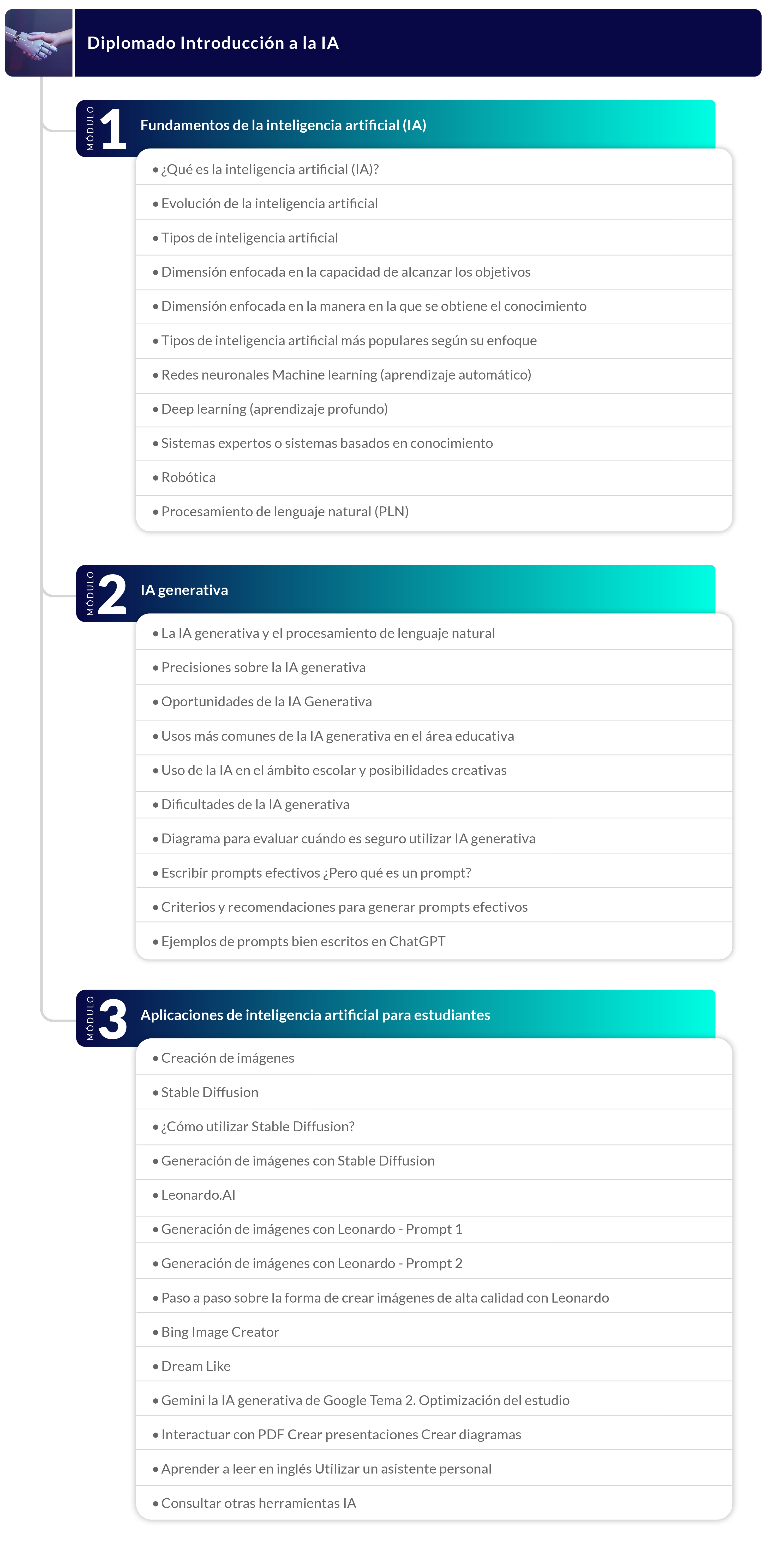 Mapa Curso EXT INTELIGENCIA ARTIFICIAL